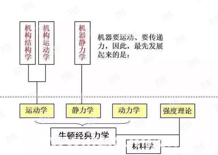 UG环球|官方网站