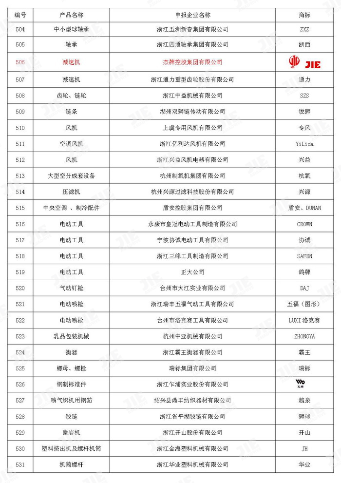 UG环球|官方网站