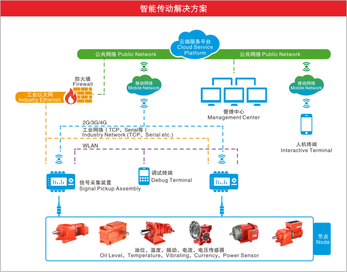 UG环球|官方网站