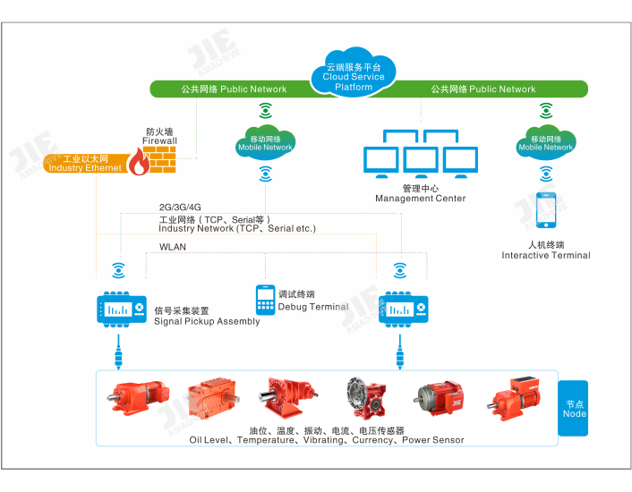 UG环球|官方网站