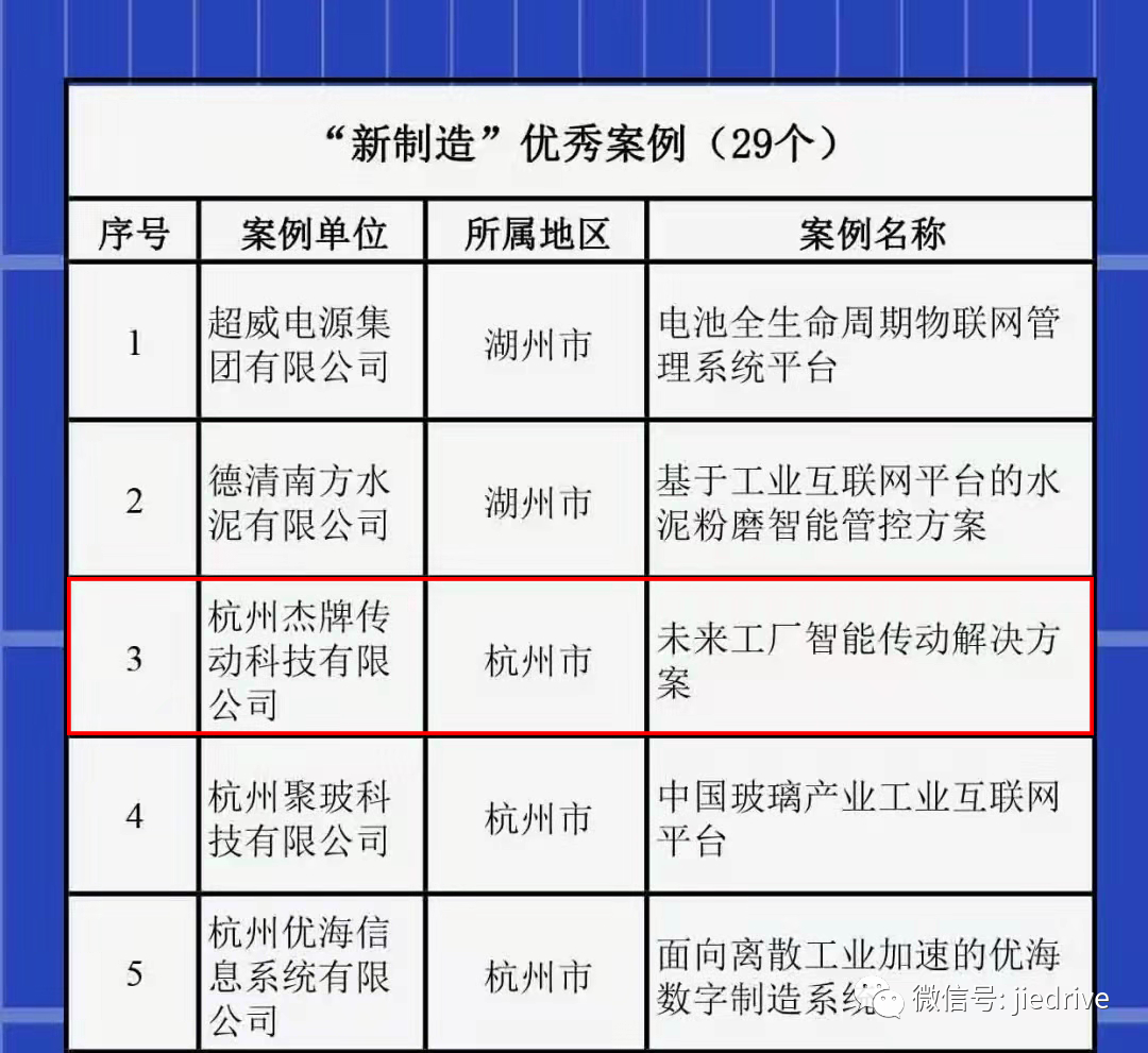 UG环球|官方网站