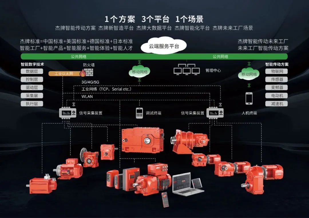 UG环球|官方网站