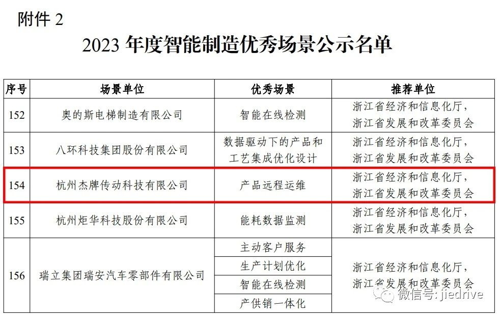 UG环球|官方网站