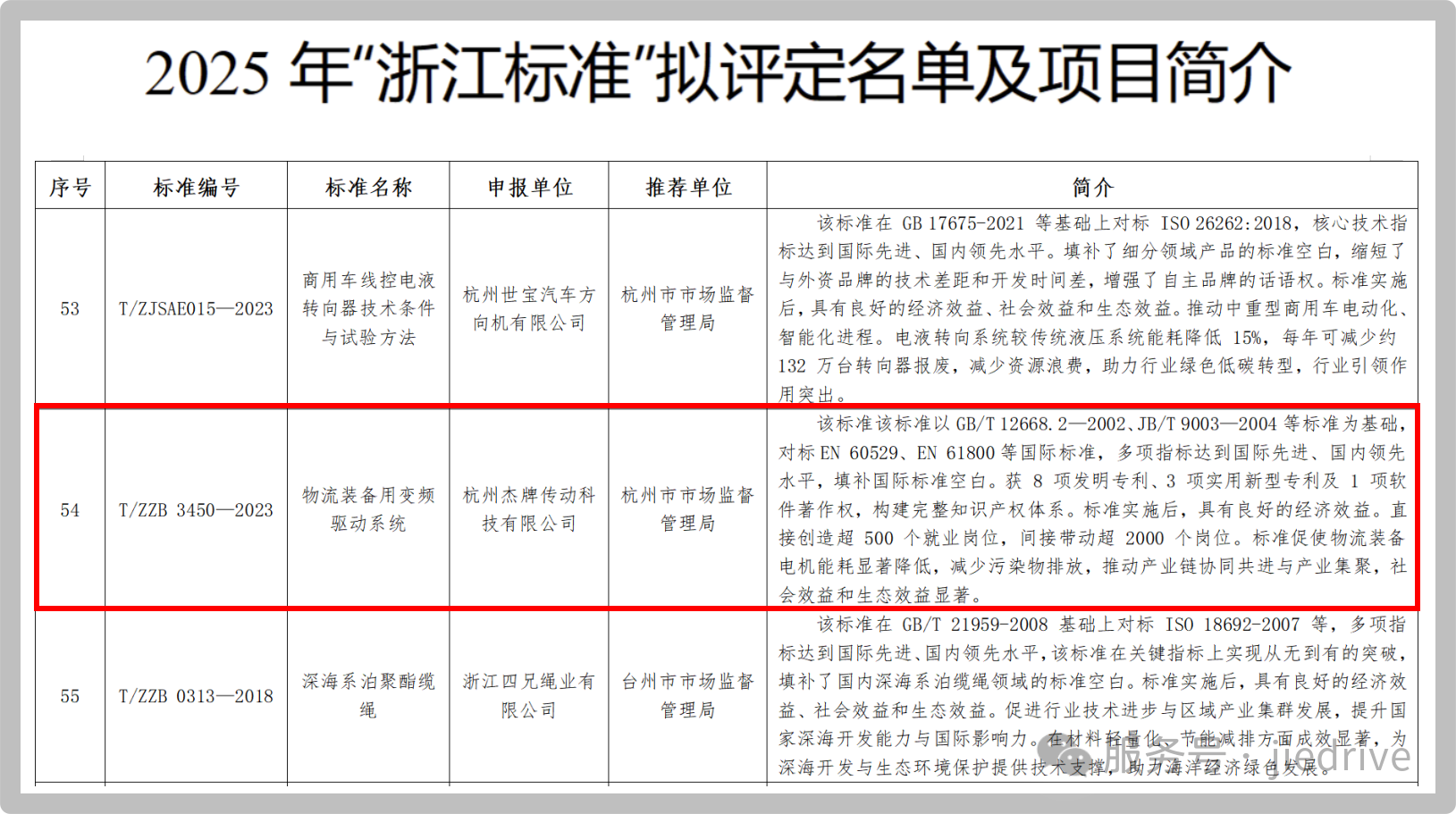 UG环球|官方网站