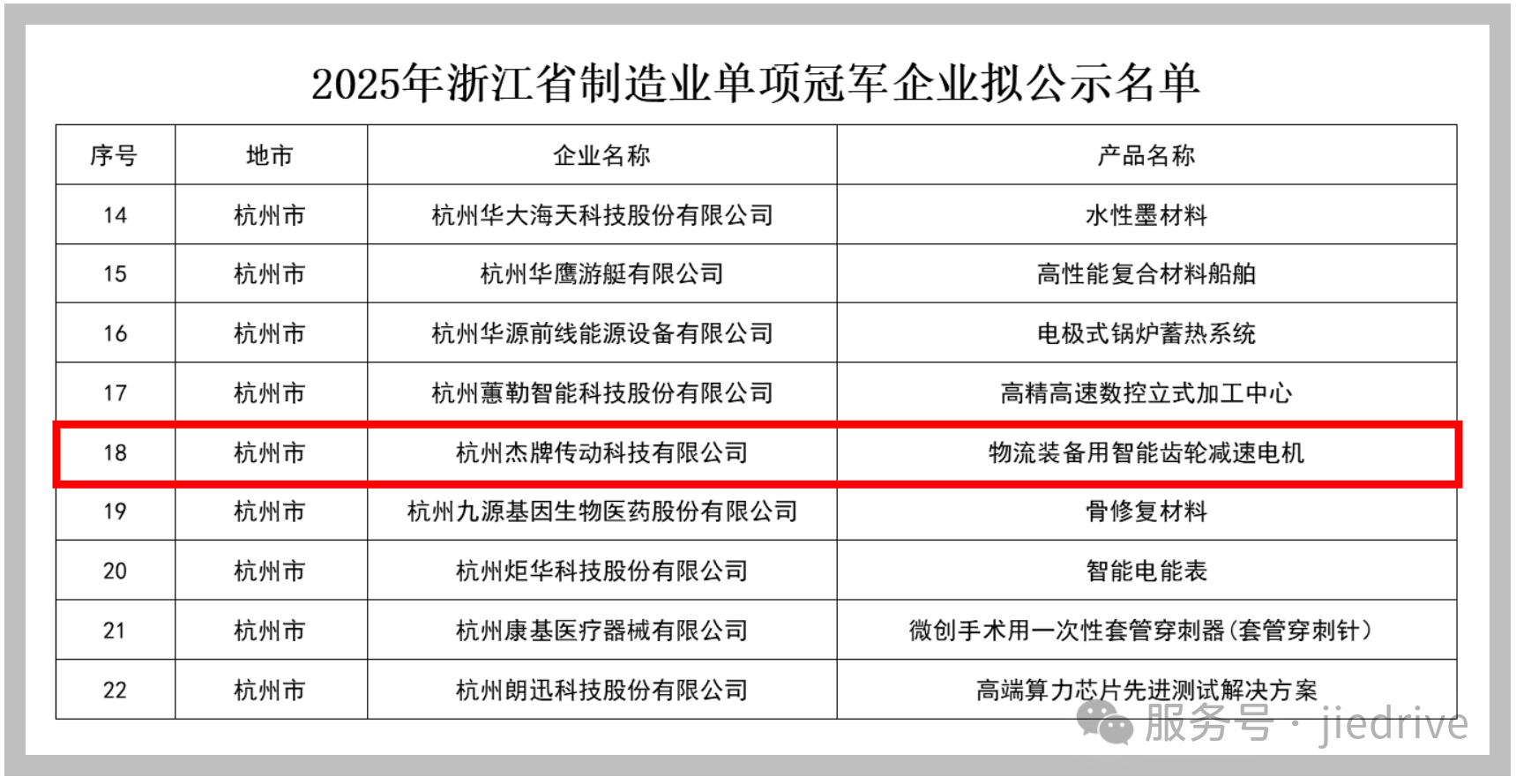 UG环球|官方网站